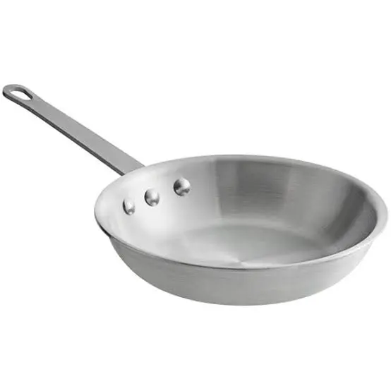 Pans